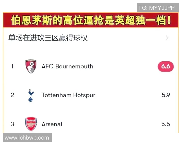 切尔西与伯恩茅斯的精彩对决足彩分析与投注建议分享